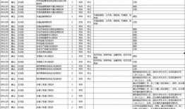 唐山爆料事件汇总图表最新,最新汇总图表揭示真相全貌