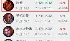 王者爆料最新中单,全新中单英雄强势登场，战局风云再起！