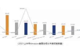 美国最新数据爆料,经济复苏与挑战并存态势